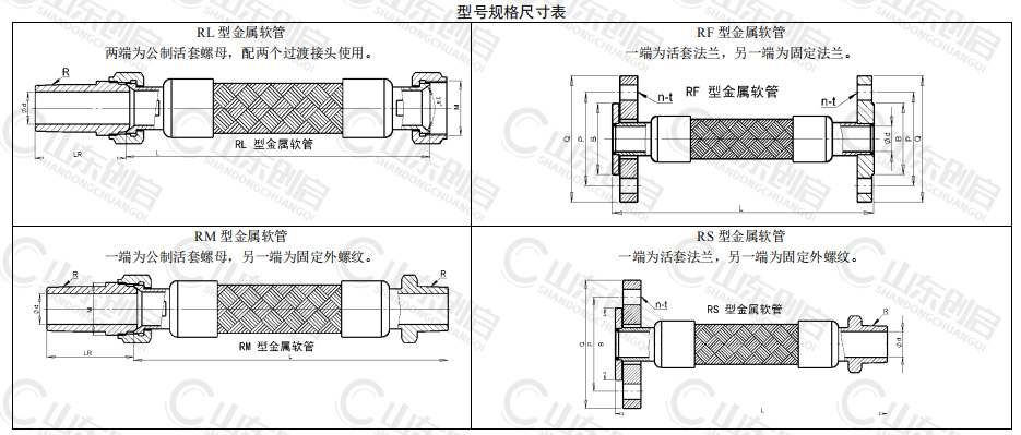 R型悟空体育首页
图纸