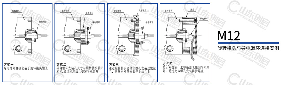 悟空体育体育登录
与导电滑环四种连接方式